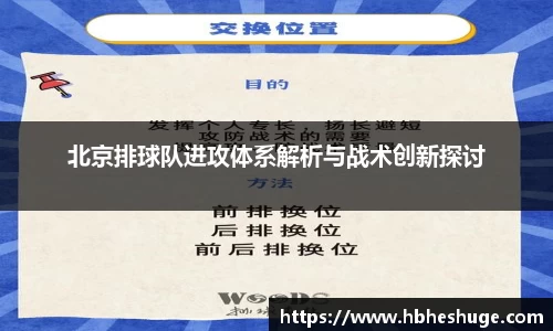 北京排球队进攻体系解析与战术创新探讨